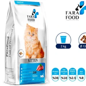غذای خشک برند فرافود مخصوص بچه گربه (Kitten) با طعم مرغ و برنج وزن 2 کیلوگرم